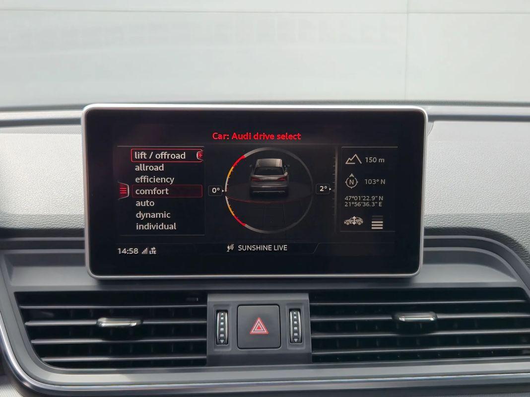 image of car